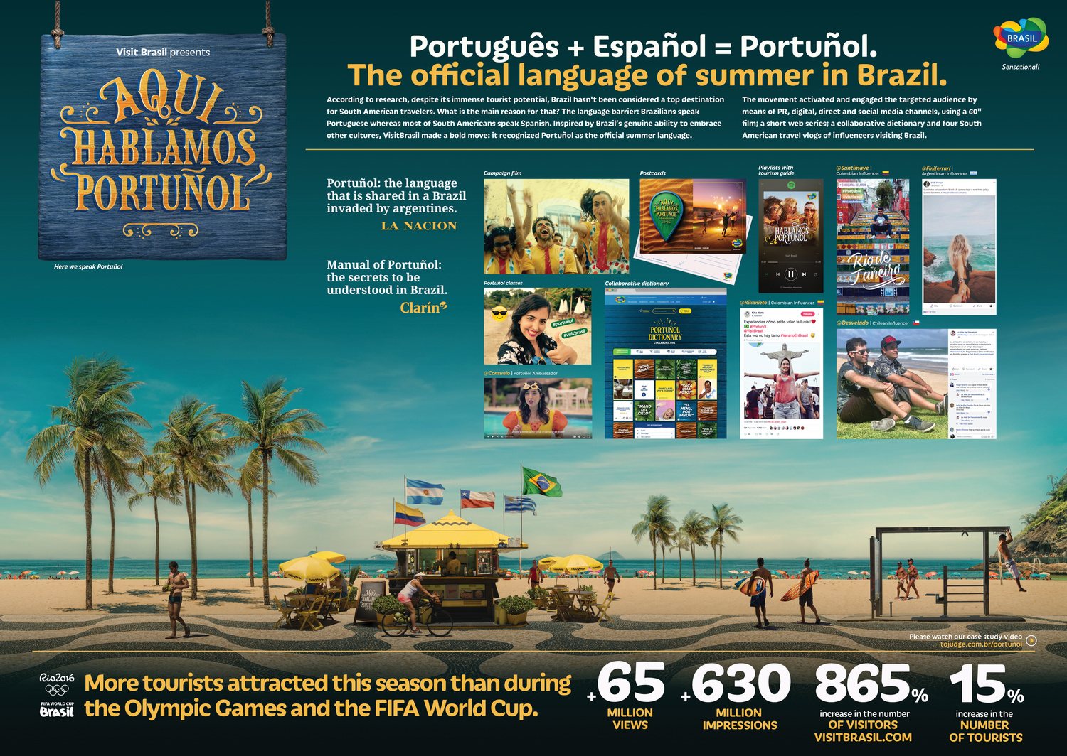 Embratur | Aqui Hablamos Portuñol
