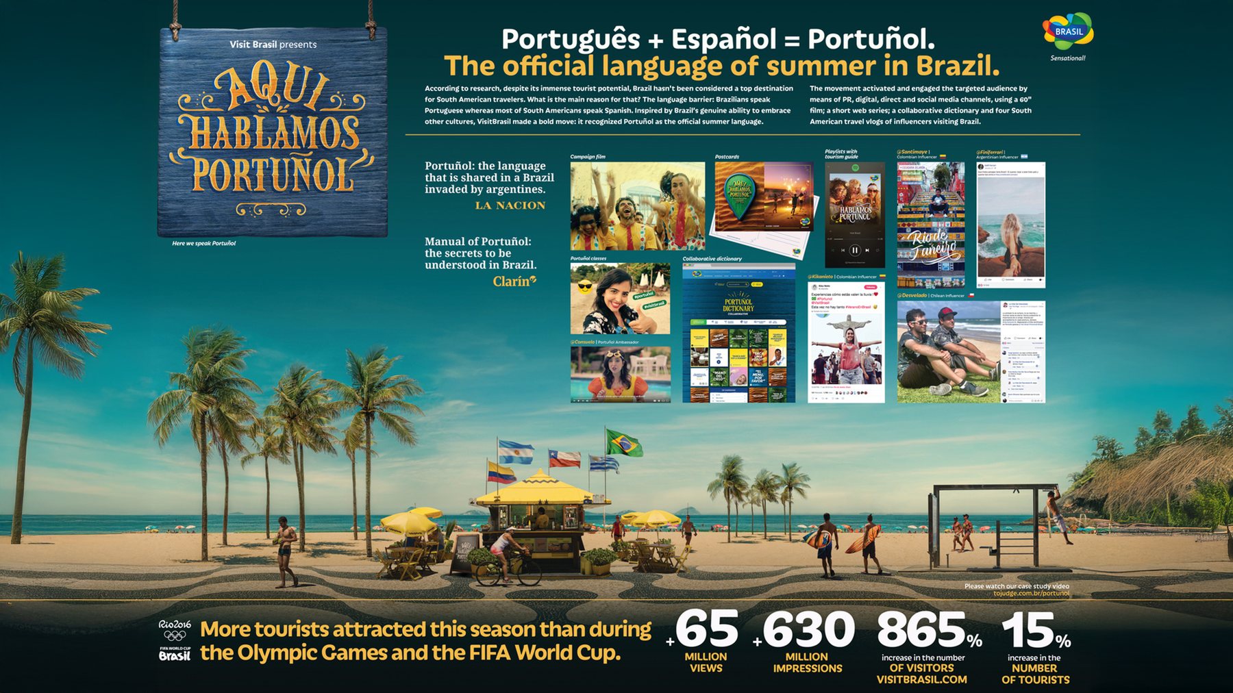 Embratur | Aqui Hablamos Portuñol