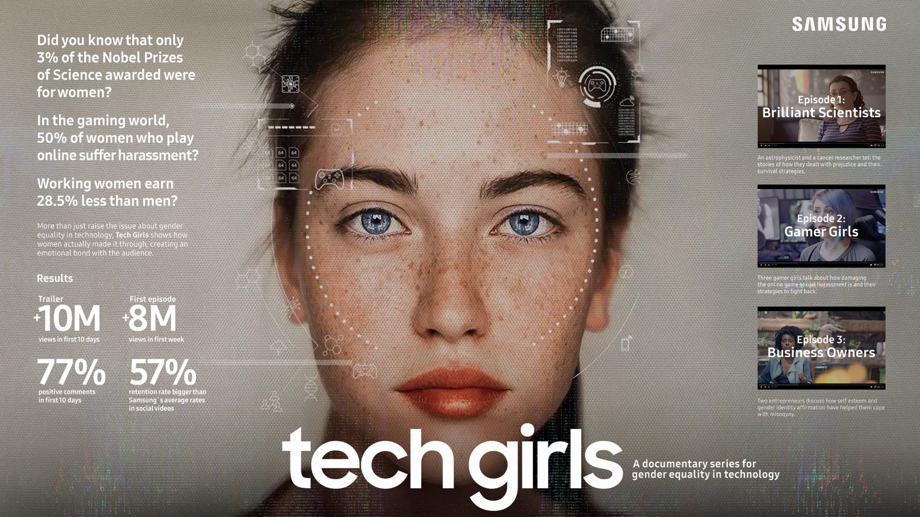 Samsung | Dumb Tech Girls