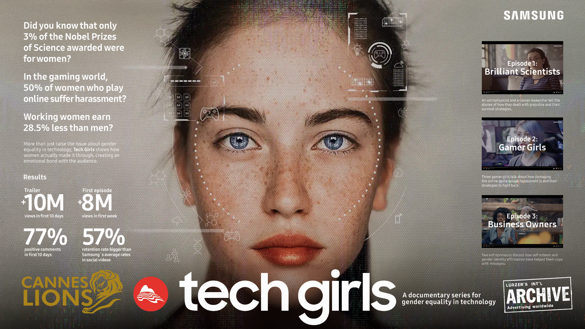 Samsung | Dumb Tech Girls